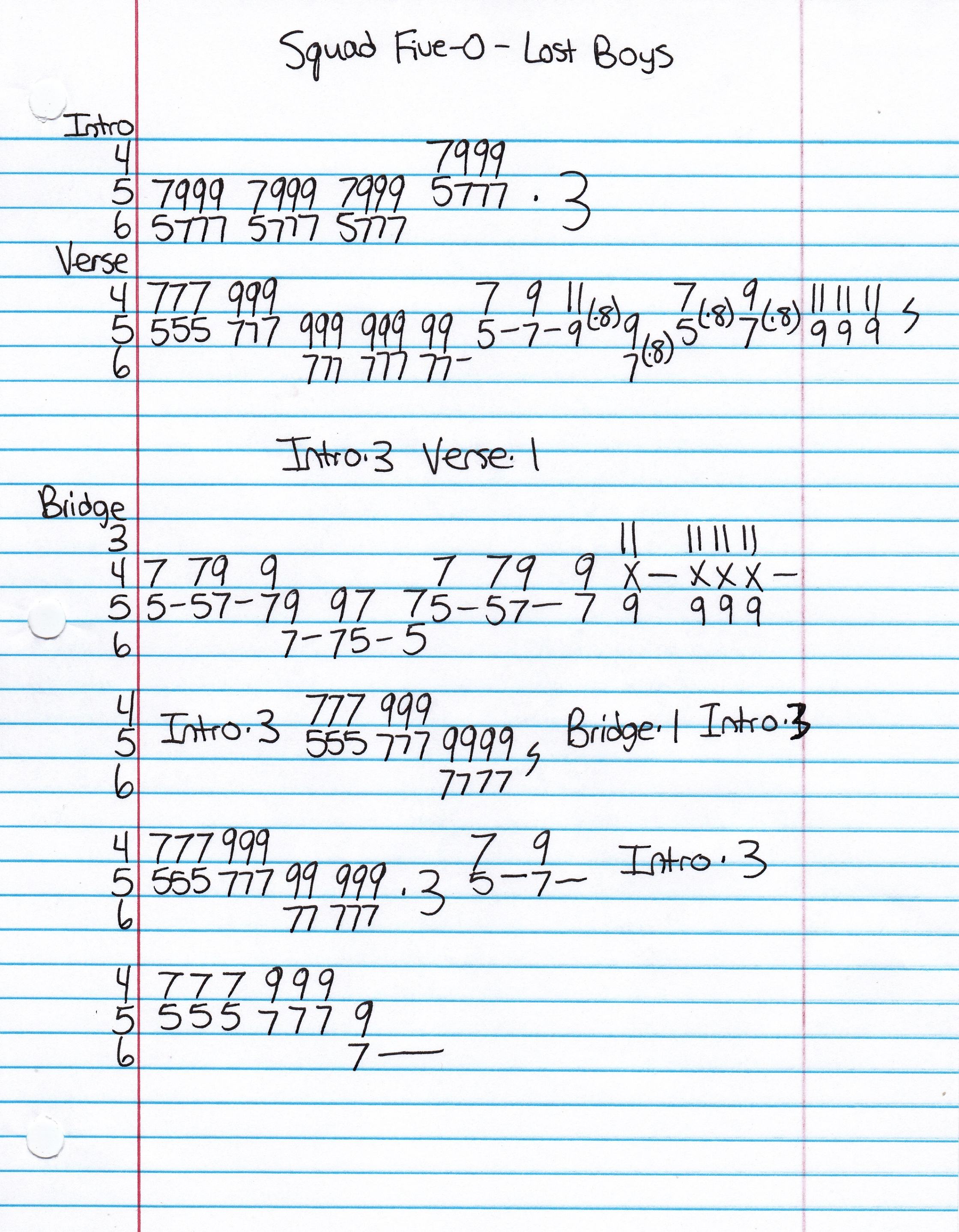 High quality guitar tab for Lost Boys by Squad Five-O off of the album Bombs Over Broadway. ***Complete and accurate guitar tab!***
